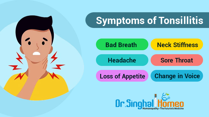 Homeopathic Treatment for Tonsillitis