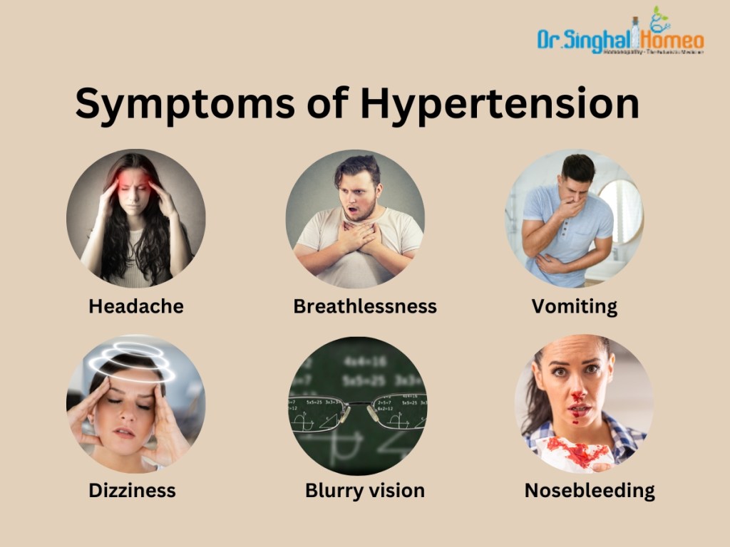 Homeopathic medicine for Hypertension