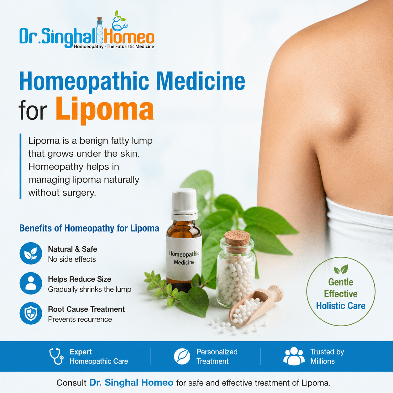 homeopahy for lipoma